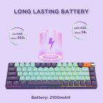 Royal AXE R68 | 65% Layout | Tri-Mode | Wired/Wireless Mechanical Keyboard (RoyalAxe) - Image 3