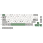 Wang Ziroom themed Keycaps